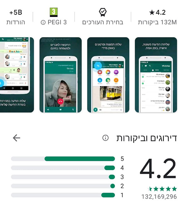 וואטסאפ אפליקציה להורדה וואטסאפ אפליקציה להורדה